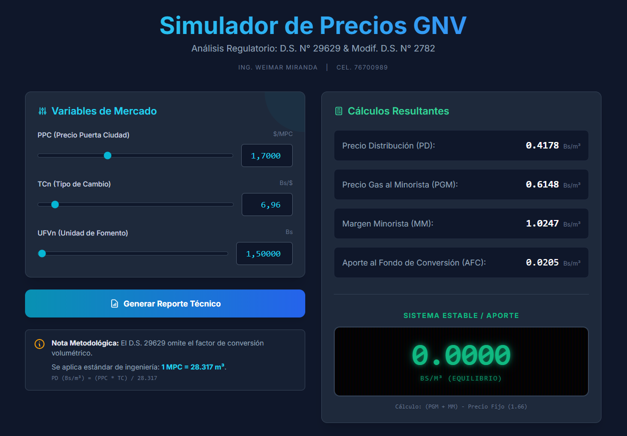 Simulador GNV